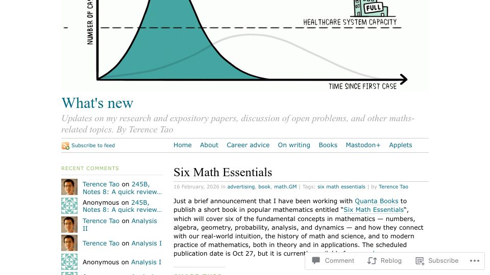 Screenshot of terrytao.wordpress.com: Six Math Essentials