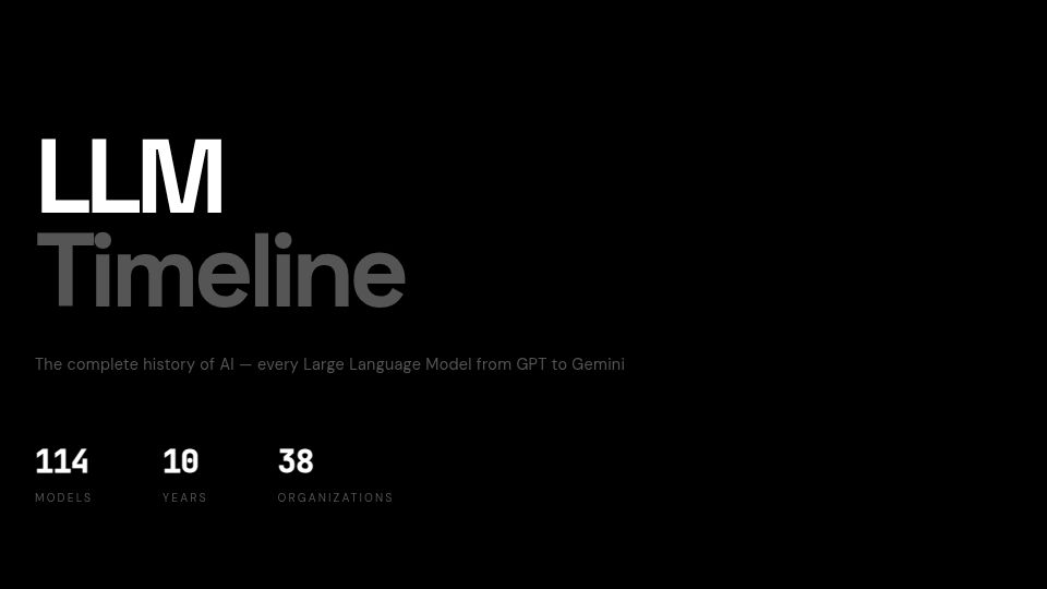 Screenshot of llm-timeline.com: Show HN: AI Timeline – 171 LLMs from Transformer (2017) to GPT-5.3 (2026)