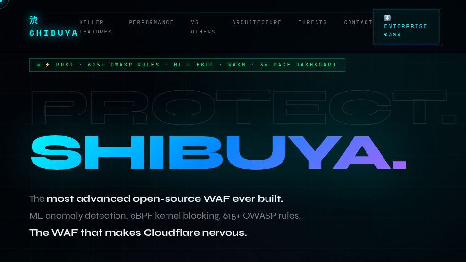 Screenshot of ghostklan.com: Show HN: Shibuya – A High-Performance WAF in Rust with eBPF and ML Engine