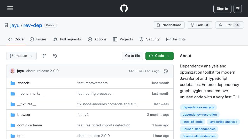 Screenshot of github.com: Show HN: Rev-dep – 20x faster knip.dev alternative build in Go