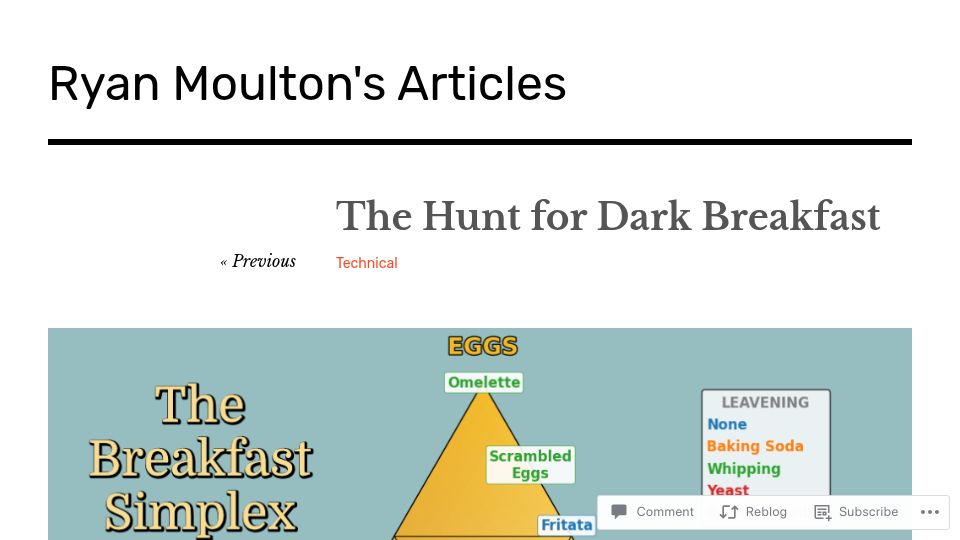 Screenshot of moultano.wordpress.com: The Hunt for Dark Breakfast