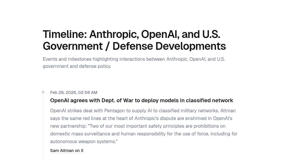 Screenshot of anthropic-timeline.vercel.app: Timeline: Anthropic, OpenAI, and U.S. Government