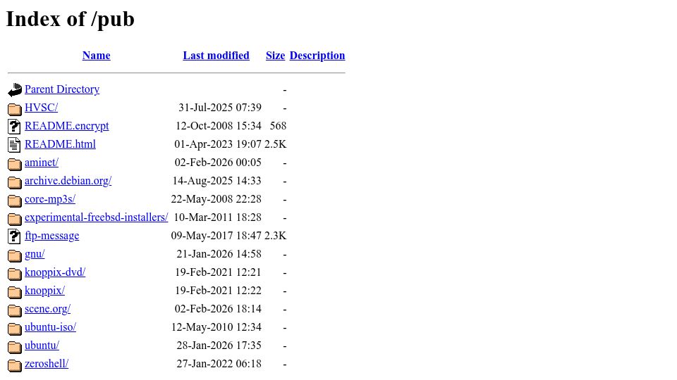 Screenshot of 128.237.157.9: Carnegie Mellon Unversity Computer Club FTP Server