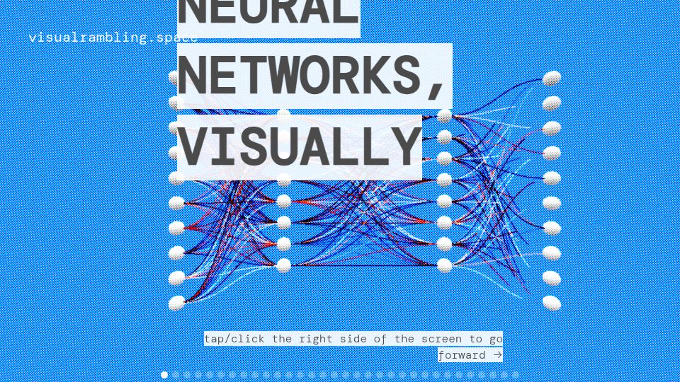 Screenshot of visualrambling.space: Understanding Neural Network, Visually
