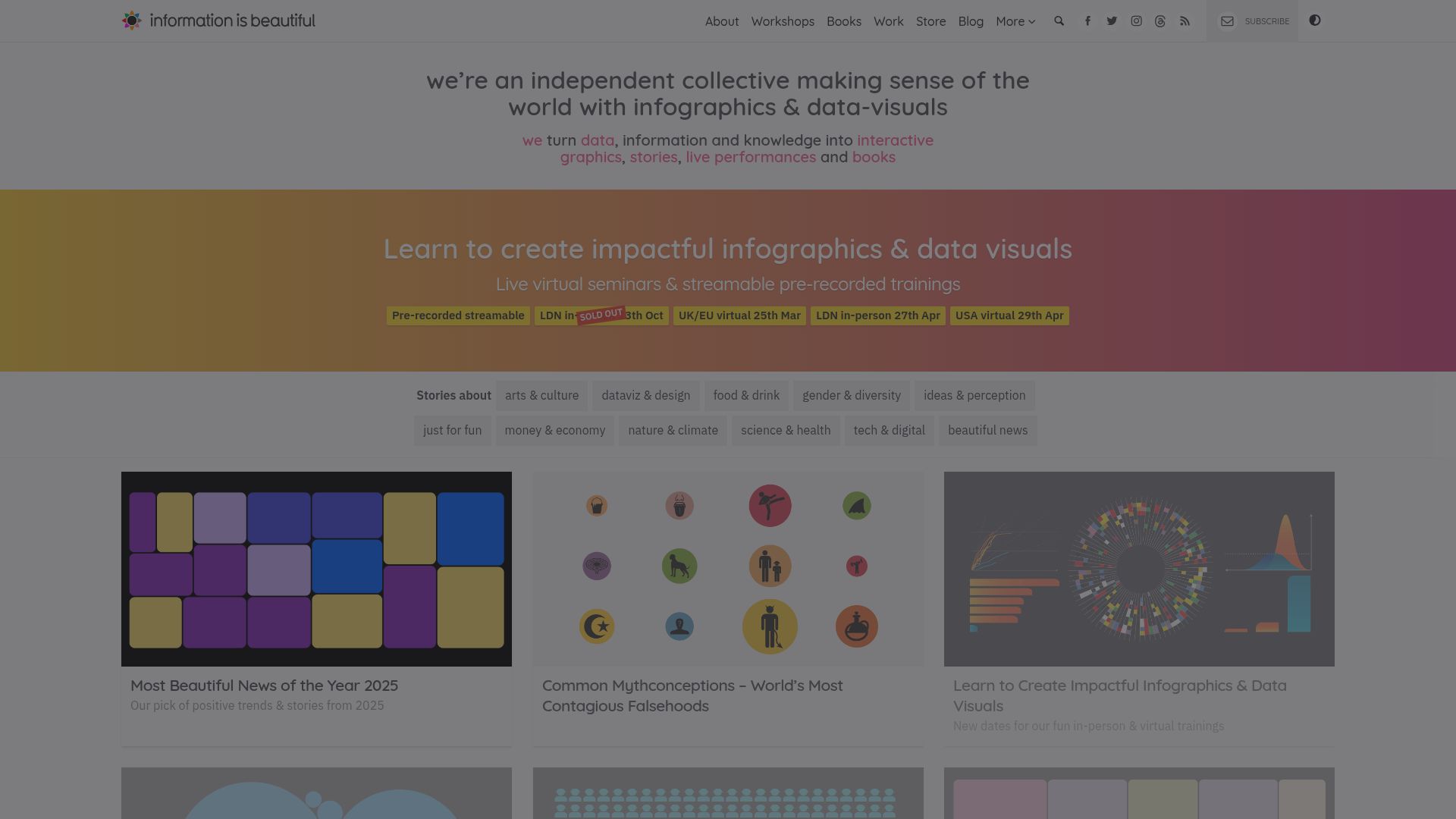 Screenshot of informationisbeautiful.net: Information Is Beautiful
