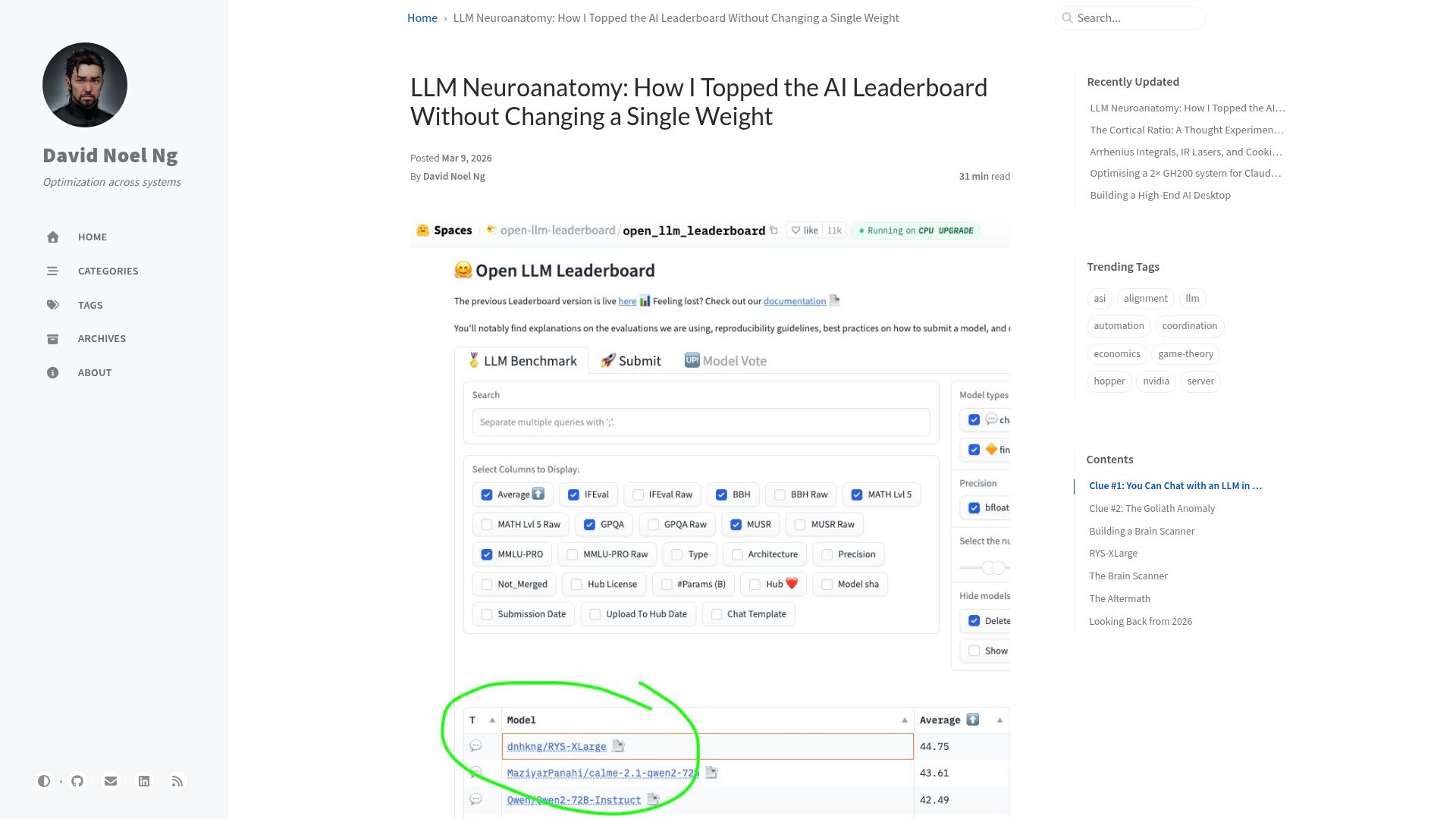Screenshot of dnhkng.github.io: Show HN: How I topped the HuggingFace open LLM leaderboard on two gaming GPUs