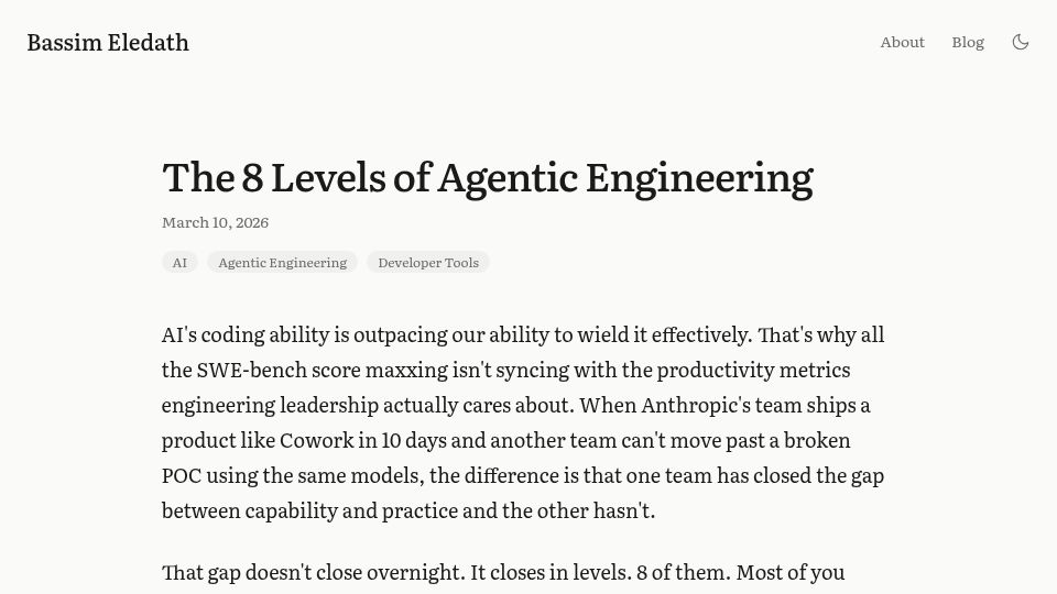 Screenshot of bassimeledath.com: Levels of Agentic Engineering