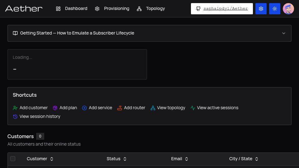 Screenshot of aether.saphal.me: Show HN: I built an ISP infrastructure emulator from scratch with a custom vBNG