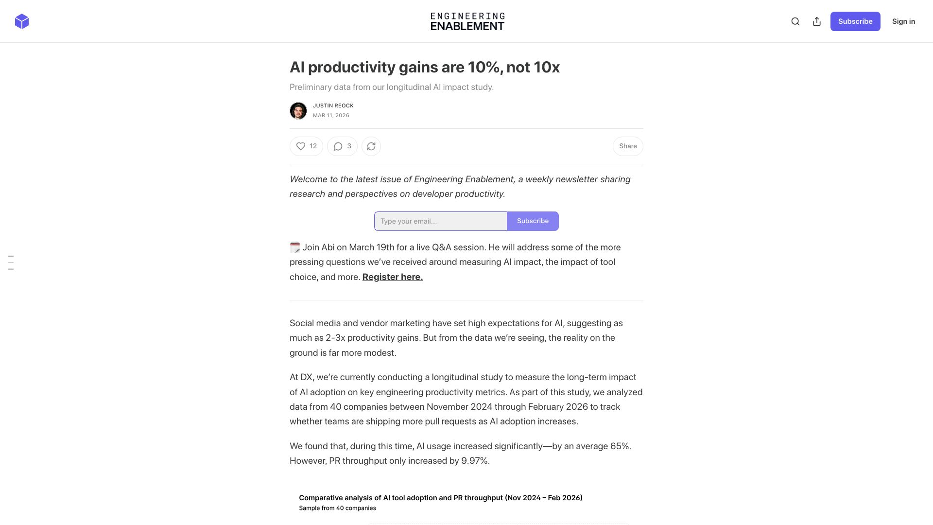 Screenshot of newsletter.getdx.com: Preliminary data from a longitudinal AI impact study
