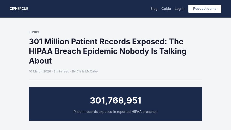 Screenshot of ciphercue.com: 301M Records Exposed: The HIPAA Breach Epidemic