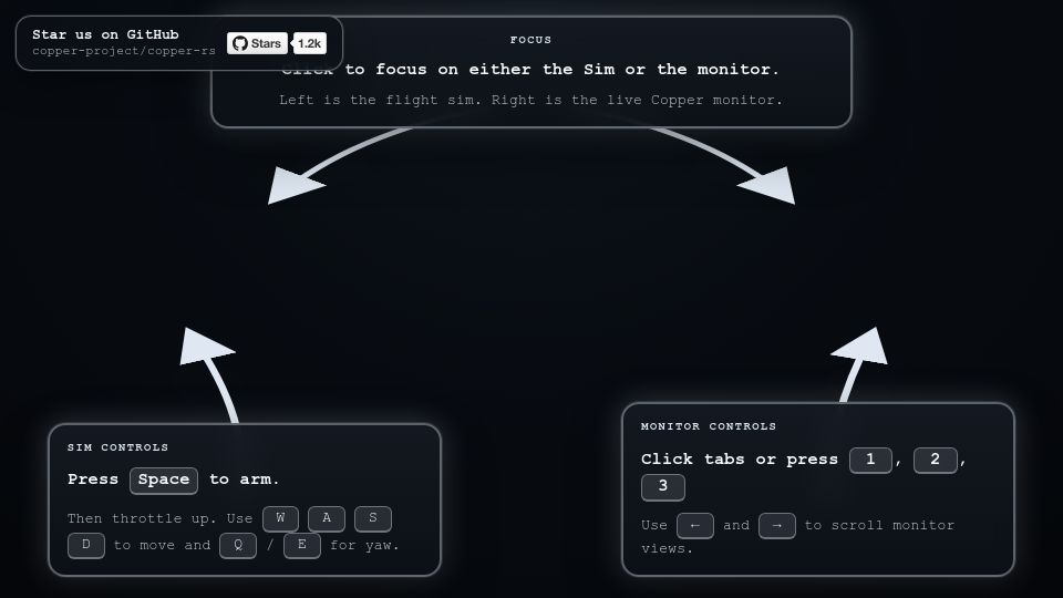 Screenshot of cdn.copper-robotics.com: Show HN: Robotics runtime in the browser (flight controller, WebAssembly)