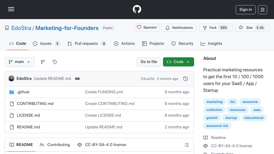 Screenshot of github.com: Marketing for Founders