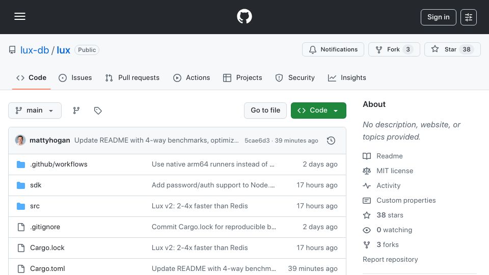 Screenshot of github.com: Show HN: Lux – Drop-in Redis replacement in Rust. 5.6x faster, ~1MB Docker image