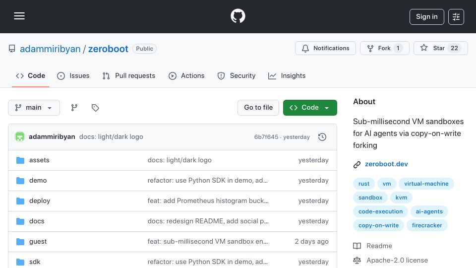 Screenshot of github.com: Show HN: Sub-millisecond VM sandboxes using CoW memory forking