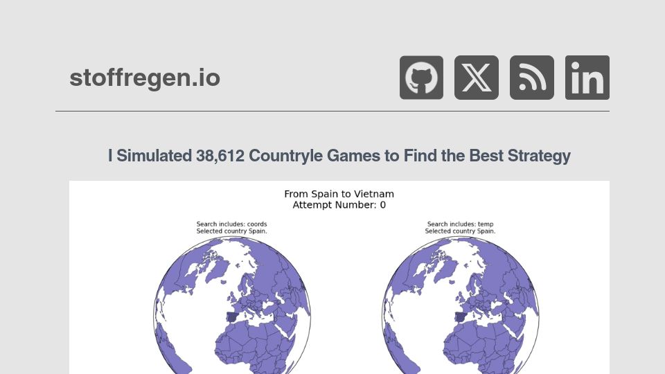 Screenshot of stoffregen.io: I Simulated 38,612 Countryle Games to Find the Best Strategy
