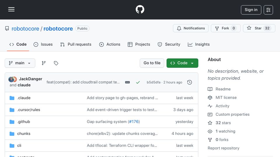Screenshot of github.com: Robotocore · a Digital Twin of AWS