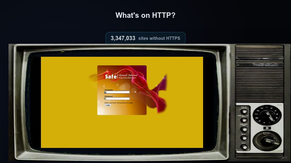 Screenshot of whatsonhttp.com: What’s on HTTP?