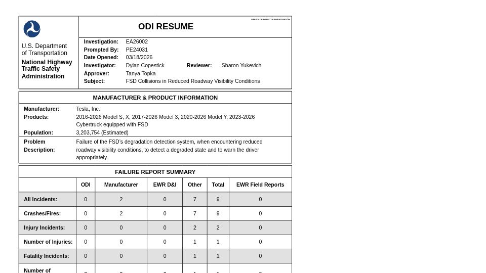 Screenshot of static.nhtsa.gov: Tesla: Failure of the FSD's degradation detection system [pdf]