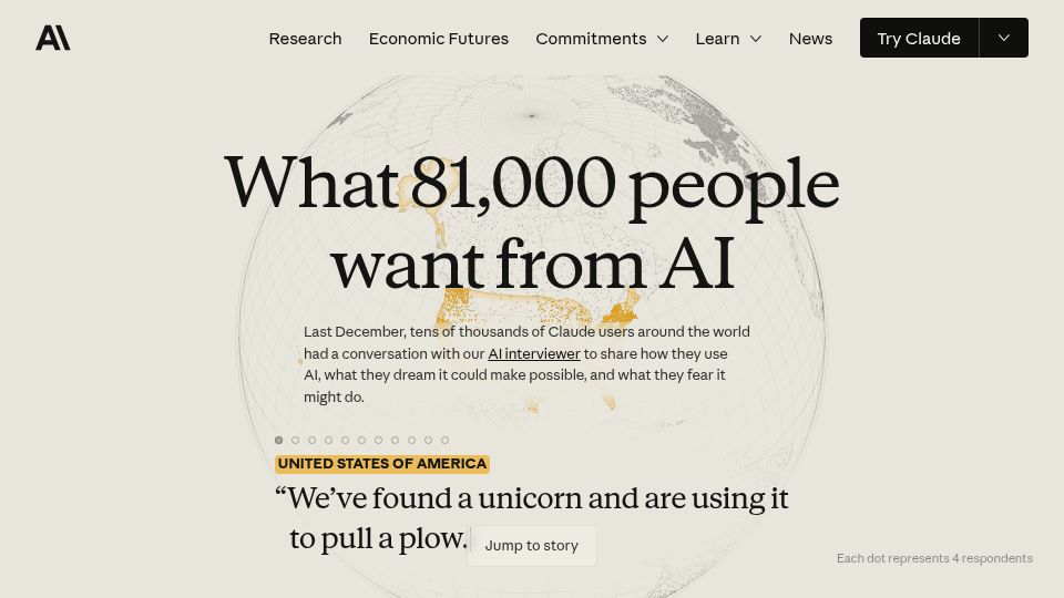 Screenshot of anthropic.com: What 81,000 people want from AI