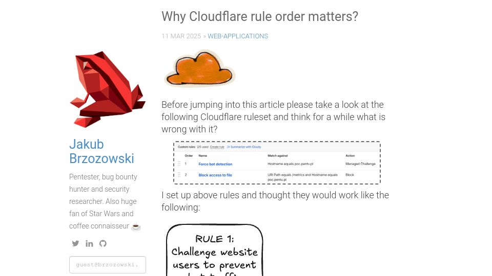 Screenshot of brzozowski.io: Why Cloudflare rule order matters?
