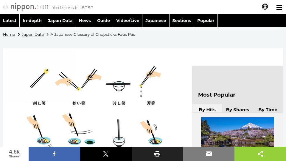 Screenshot of nippon.com: A Japanese glossary of chopsticks faux pas (2022)