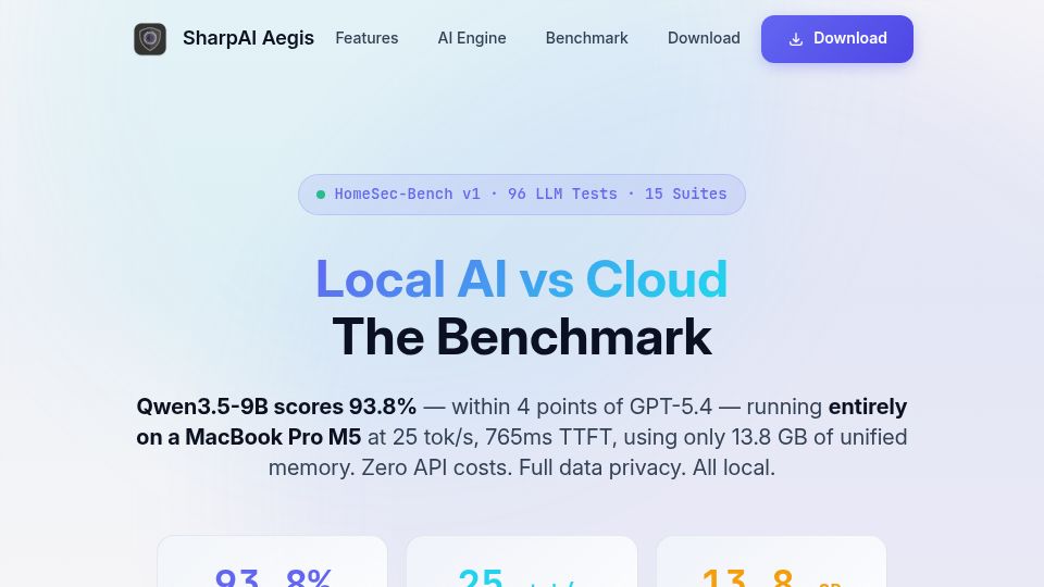 Screenshot of sharpai.org: MacBook M5 Pro and Qwen3.5 = Local AI Security System