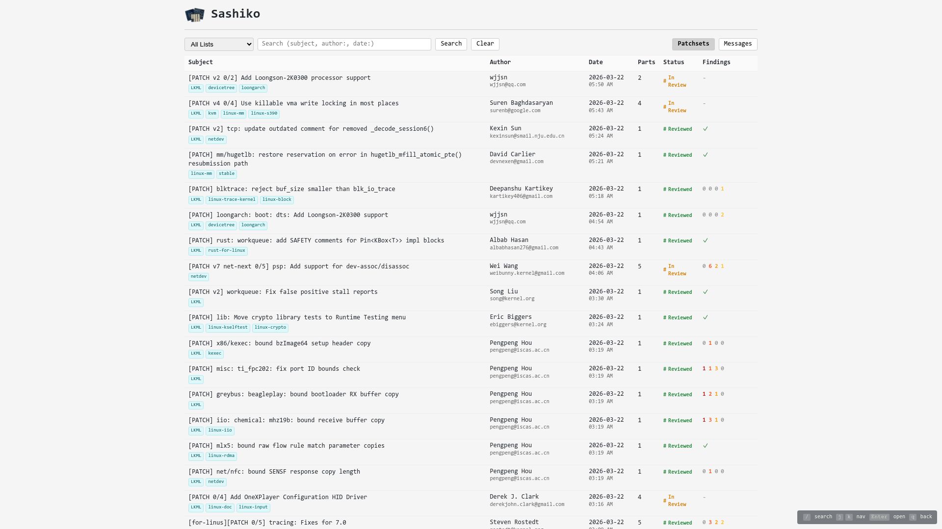 Screenshot of sashiko.dev: Sashiko: An agentic Linux kernel code review system