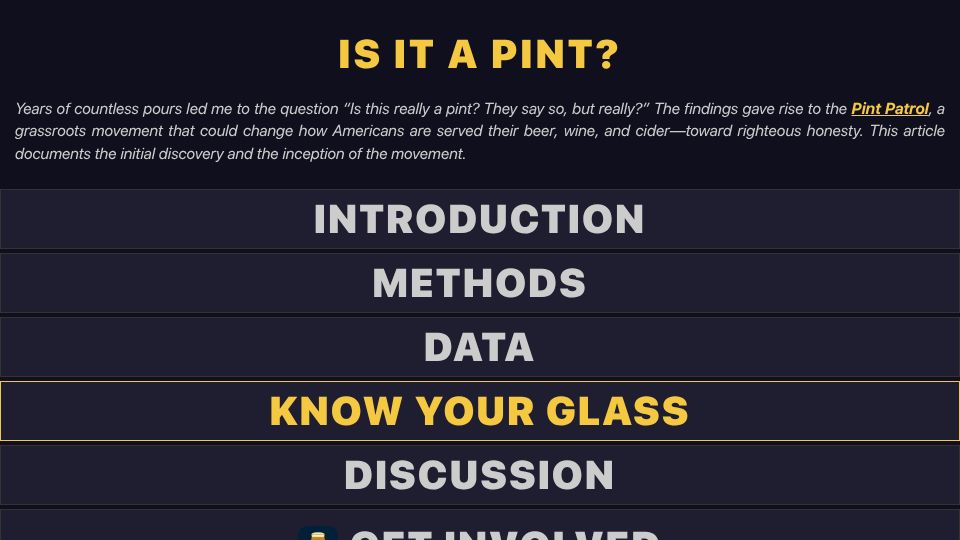 Screenshot of isitapint.com: Is it a pint?