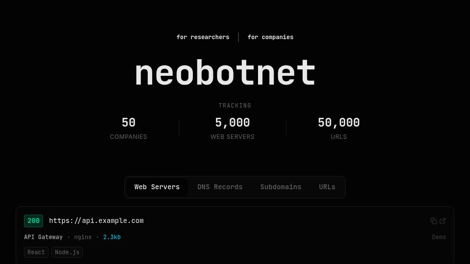 Screenshot of neobotnet.com: Show HN: I built a site that maps the web from a bounty hunter's perspective