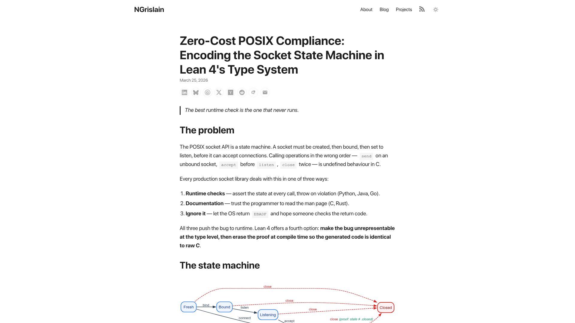 Screenshot of ngrislain.github.io: Zero-Cost POSIX Compliance: Encoding the Socket State Machine in Lean's Types