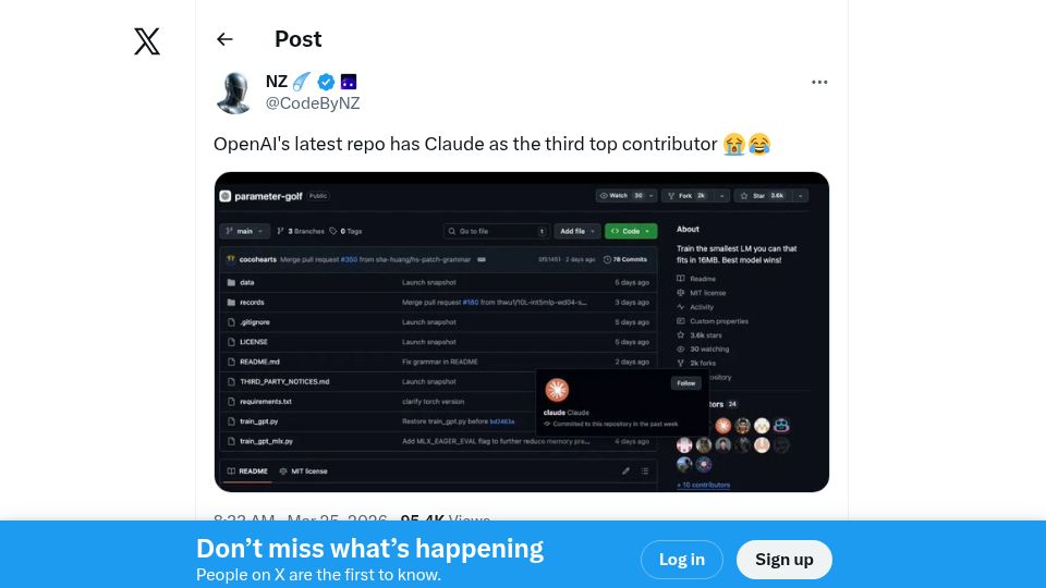 Screenshot of twitter.com: OpenAI's latest repo has Claude as the third top contributor