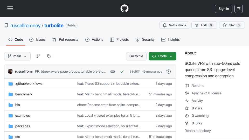 Screenshot of github.com: Show HN: Turbolite – a SQLite VFS serving sub-250ms cold JOIN queries from S3