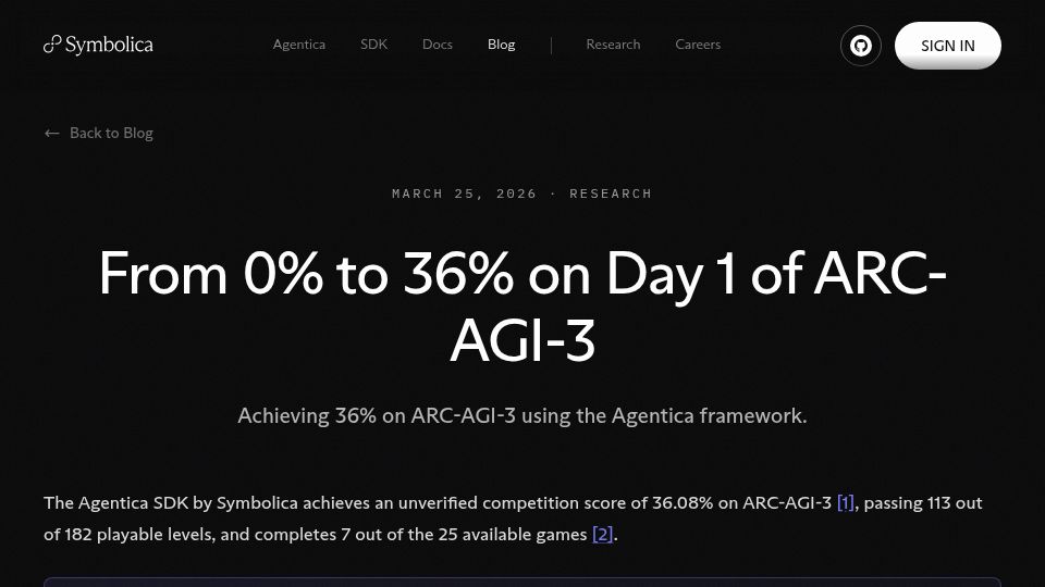 Screenshot of symbolica.ai: From 0% to 36% on Day 1 of ARC-AGI-3