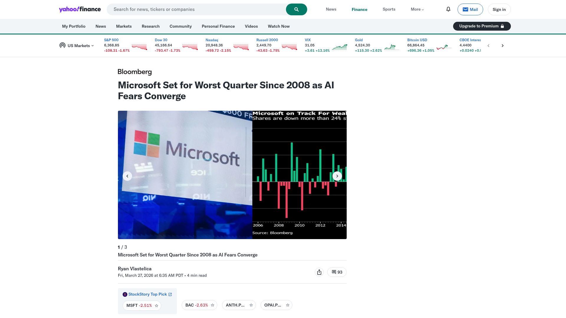 Screenshot of finance.yahoo.com: Microsoft Set for Worst Quarter Since 2008