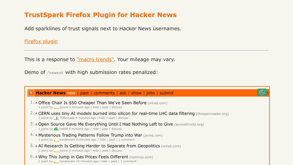 Screenshot of hn-trustspark.com: Trust Signals as Sparklines for Hacker News