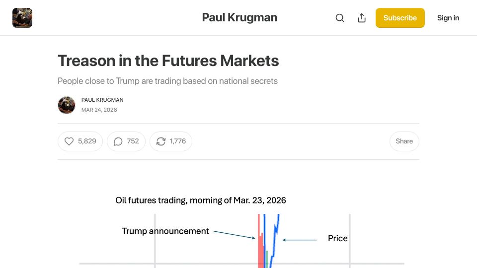 Screenshot of paulkrugman.substack.com: Treason in the Futures Markets