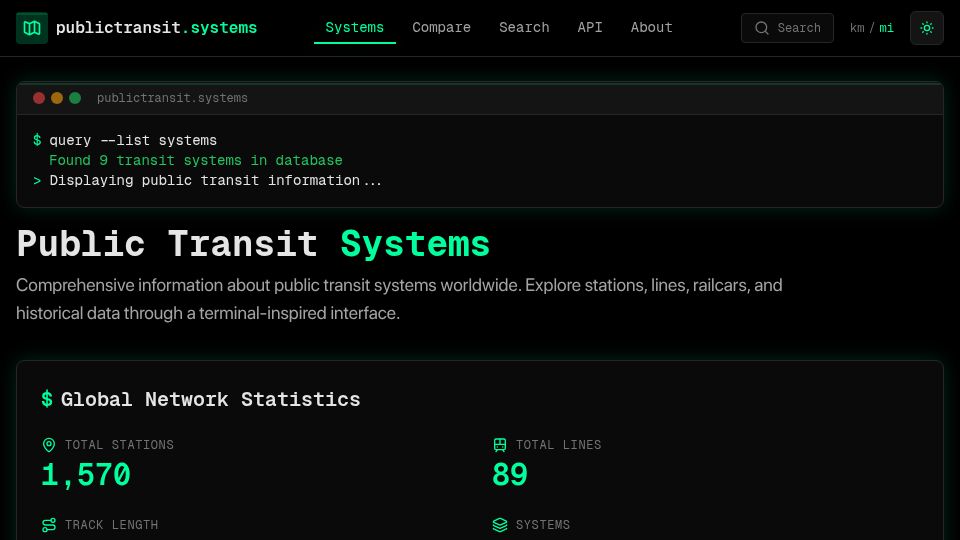 Screenshot of publictransit.systems: Show HN: Public transit systems as data – lines, stations, railcars, and history