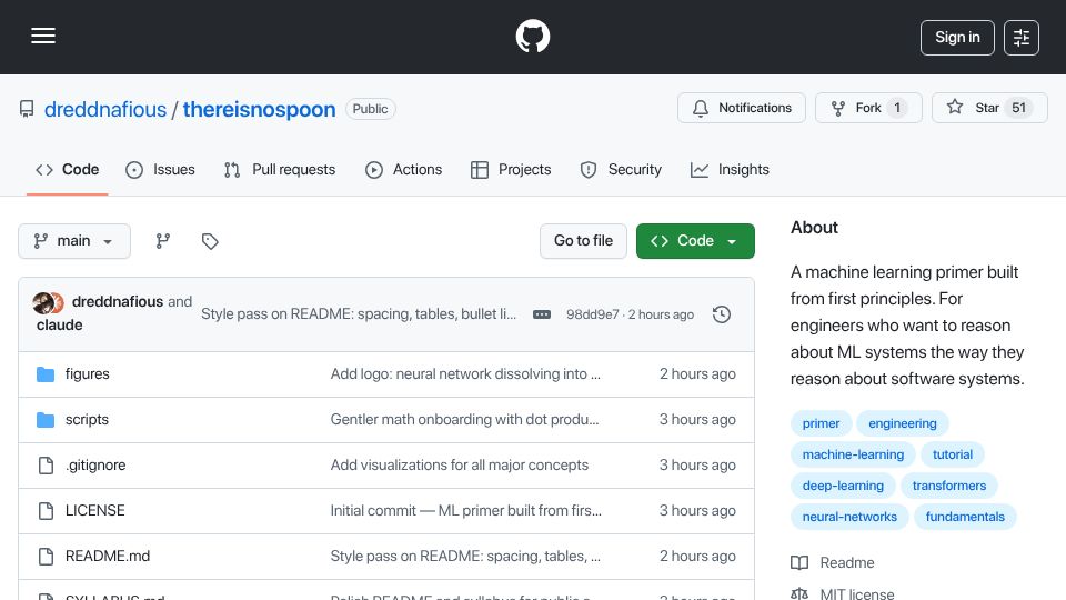Screenshot of github.com: There is No Spoon. A software engineers primer for demystified ML