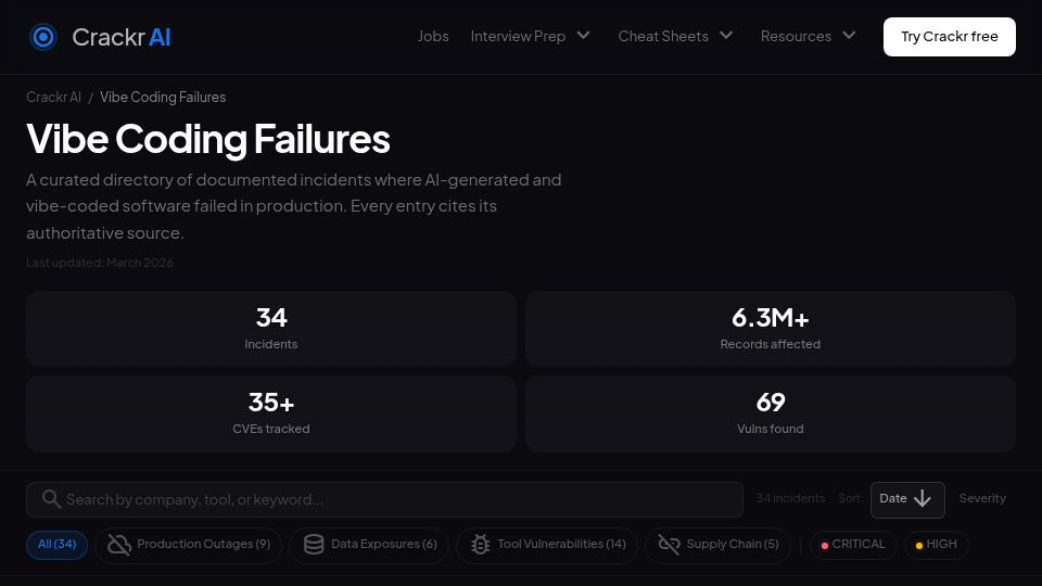 Screenshot of crackr.dev: The "Vibe Coding" Wall of Shame