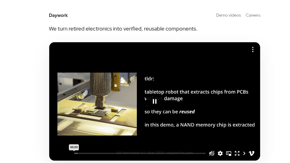 Screenshot of dayworkx.com: I'll buy your electronics to feed our robot