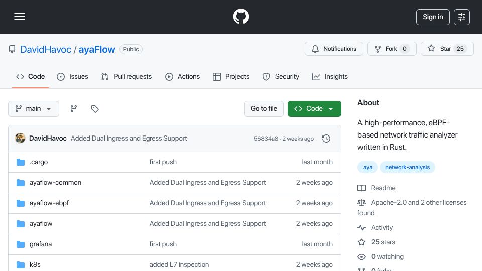 Screenshot of github.com: AyaFlow: A high-performance, eBPF-based network traffic analyzer written in Rust