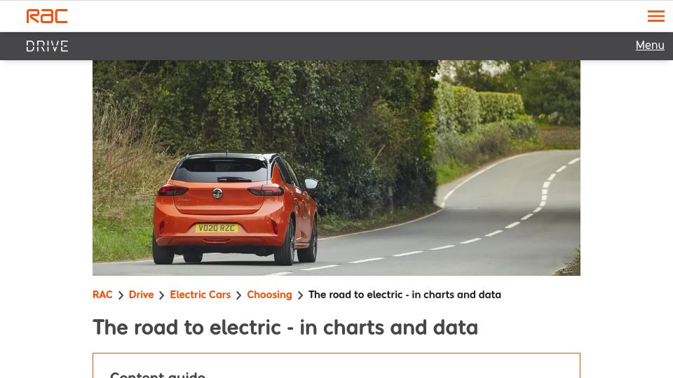 Screenshot of rac.co.uk: The road to electric – in charts and data [UK]
