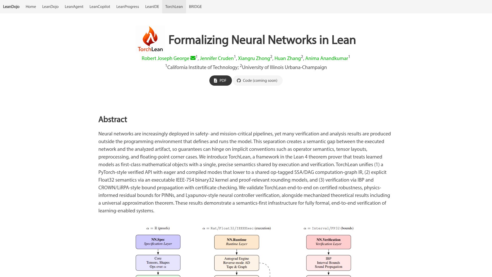 Screenshot of leandojo.org: TorchLean: Formalizing Neural Networks in Lean