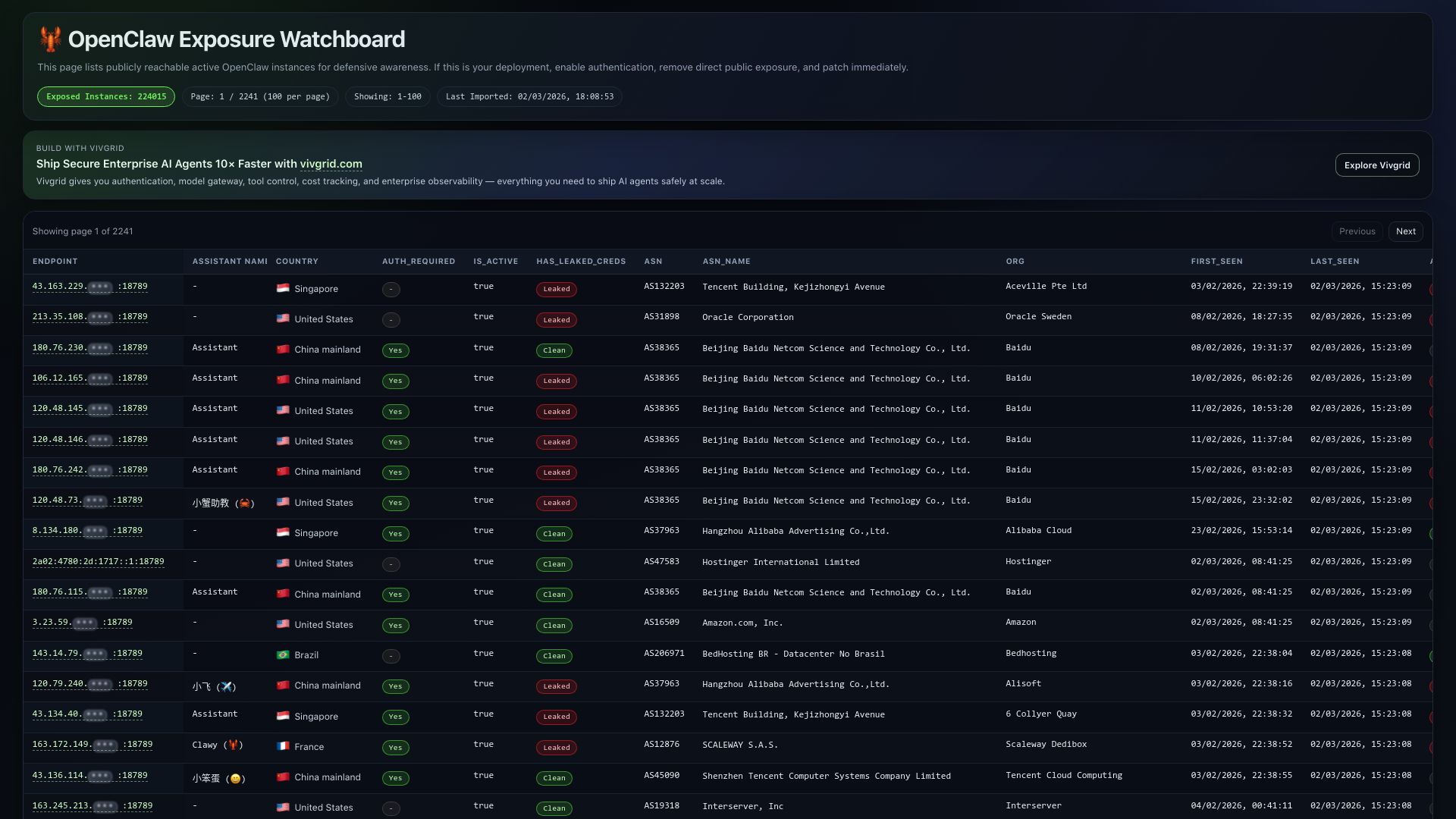 Screenshot of openclaw.allegro.earth: OpenClaw Exposure Watchboard
