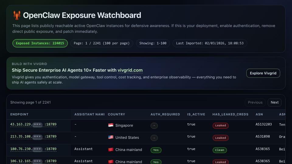 Screenshot of openclaw.allegro.earth: OpenClaw Exposure Watchboard