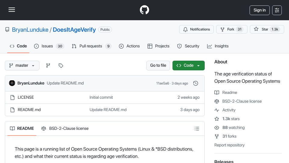 Screenshot of github.com: DoesItAgeVerify: The age verification status of Open Source Operating Systems
