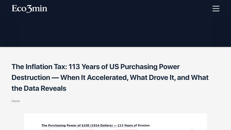 Screenshot of eco3min.fr: 72% of the dollar's purchasing power was destroyed in just four episodes