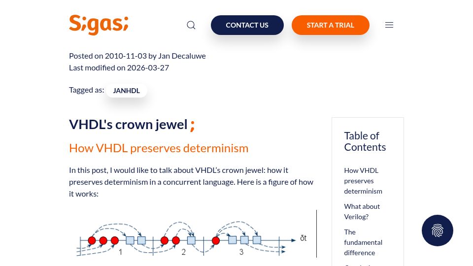 Screenshot of sigasi.com: VHDL's Crown Jewel