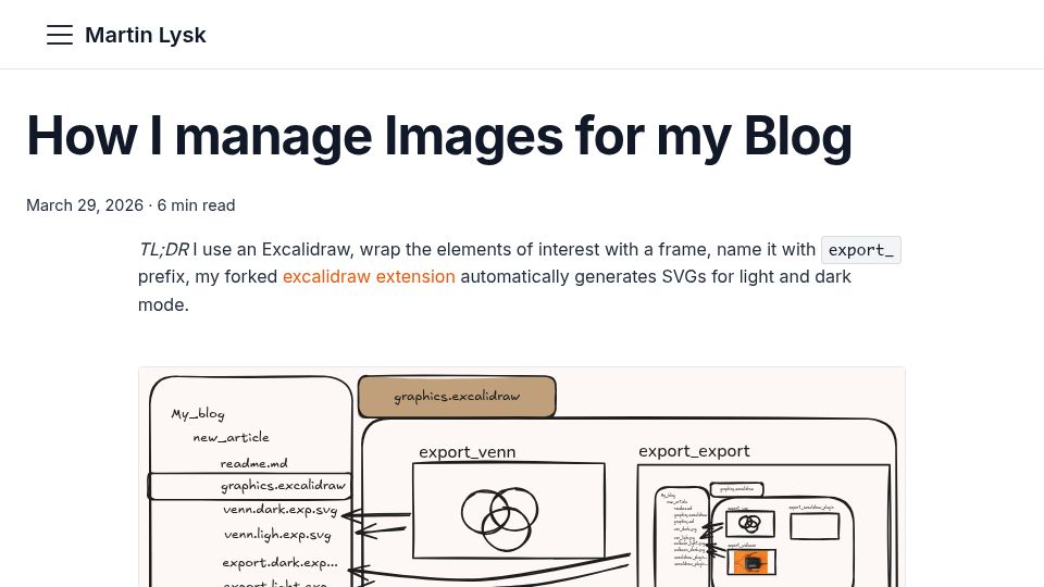 Screenshot of blog.lysk.tech: I use Excalidraw to manage my diagrams for my blog