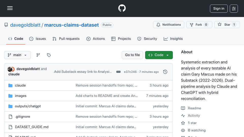 Screenshot of github.com: Marcus AI Claims Dataset